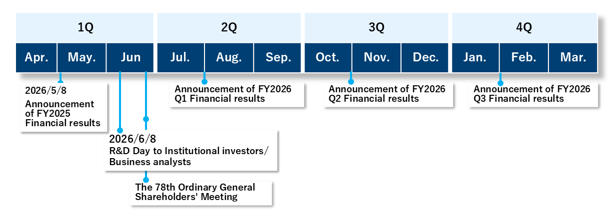 IR Calendar